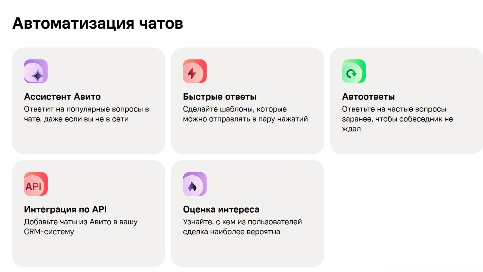 Раздел «Автоматизация чатов» в кабинете продавца Авито: пять карточек — Ассистент Авито, Быстрые ответы, Автоответы, Интеграция по API и Оценка интереса.
