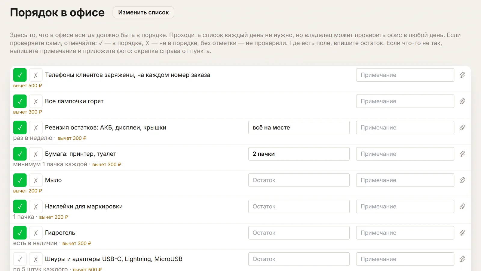 Экран «Порядок в офисе» в ChatOffice: подсказка, как отмечать пункты, ниже строки чек-листа с кнопками ✓ и ✗, полями «Остаток» и «Примечание» и суммой вычета под каждым пунктом.