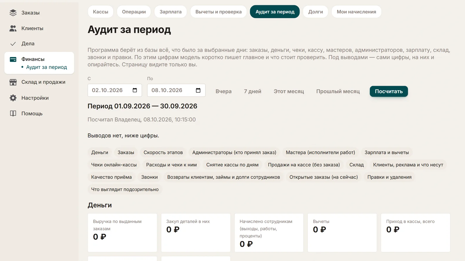 Экран ChatOffice «Аудит за период» в демо-кабинете: поля дат и кнопки периода, отчёт за сентябрь 2026 года и восемнадцать названий разделов, от «Деньги» до «Что выглядит подозрительно».