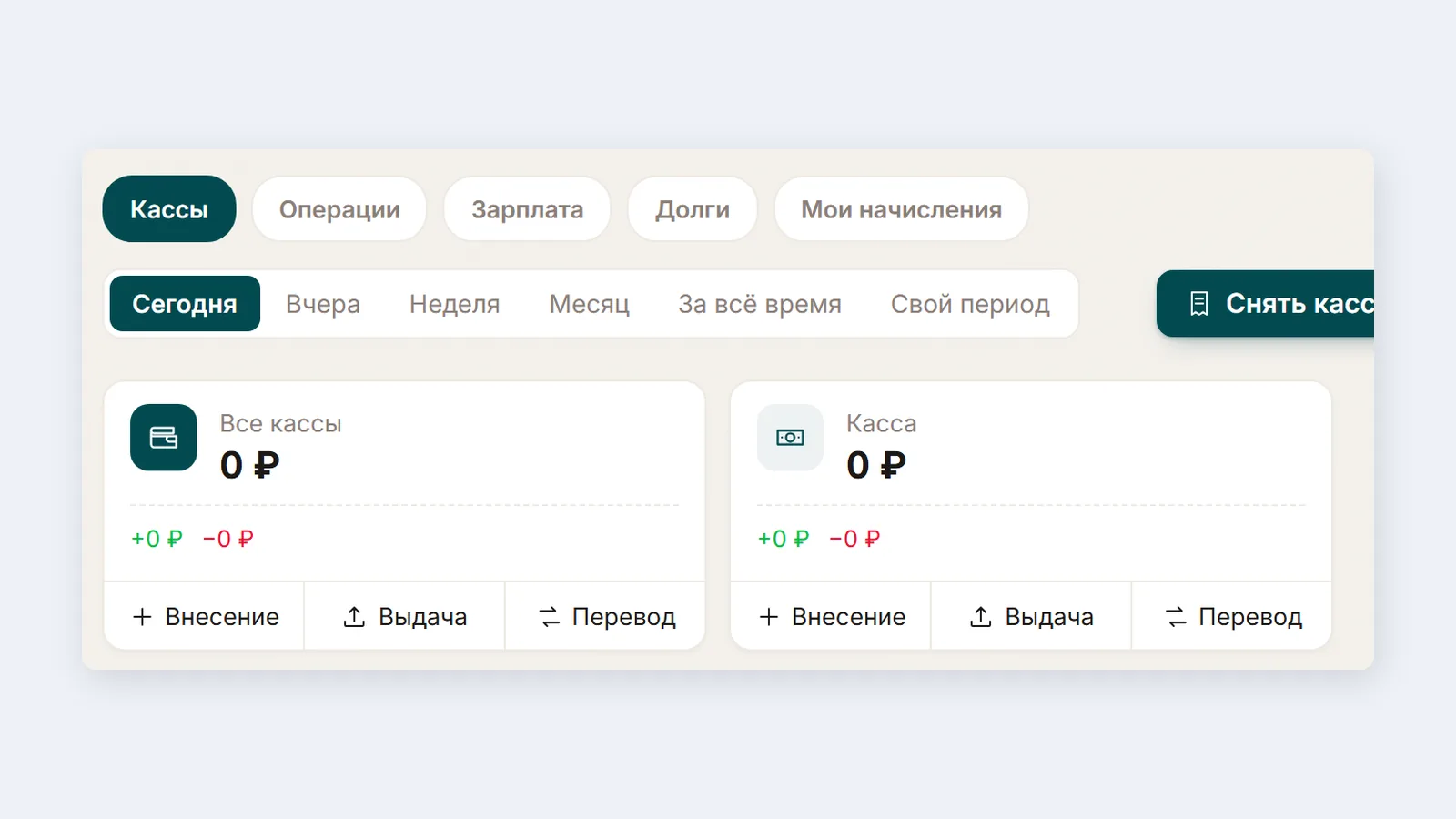 Раздел «Финансы → Кассы» в ChatOffice: две карточки, «Все кассы» и «Касса», с остатком 0 рублей и кнопками «Внесение», «Выдача» и «Перевод» под каждой.