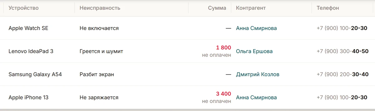 Экран ChatOffice: список заказов демо-кабинета, у неоплаченных заказов сумма выделена красным, под ней подпись «не оплачен».