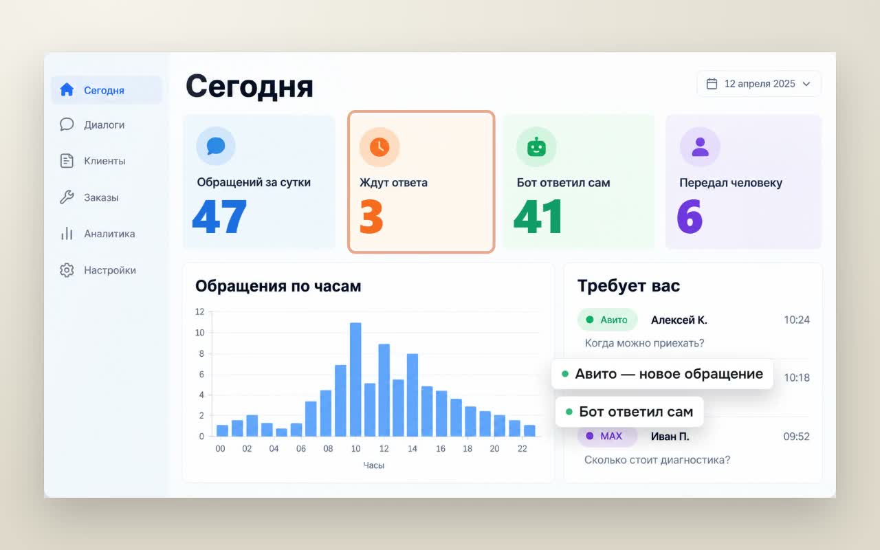 Вкладки кабинета: сегодня, заказы, приёмка, бот, база знаний, маркетинг